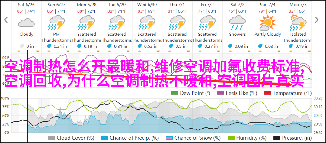 复古欧式风格