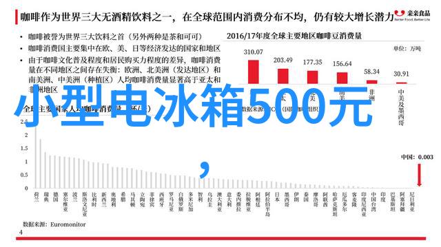 小空间卫生间装修效果图-巧妙利用空间创意设计让小卫浴大放异彩