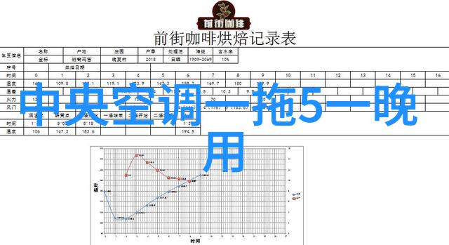 工装水电工程报价明细-详实分析工装水电工程项目的成本预算与报价