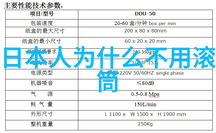 阳光十六法补充细则