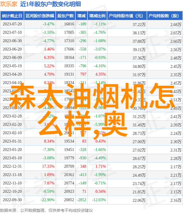 化学反应器设计图高效的实验室反应器装置