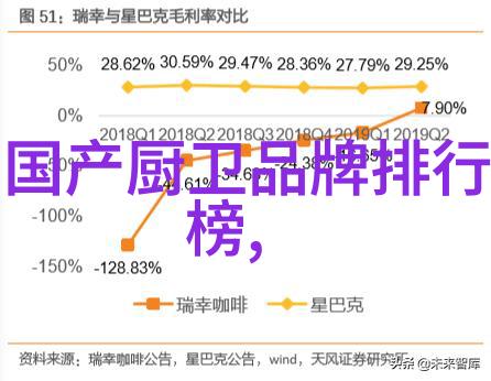 四季沐歌521周年庆举办