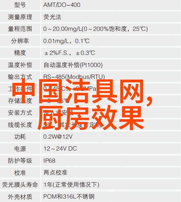 尘埃落定喷雾降尘系统的双面刃