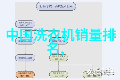 毛坯房翻新自助指南从简到精的装修小技巧