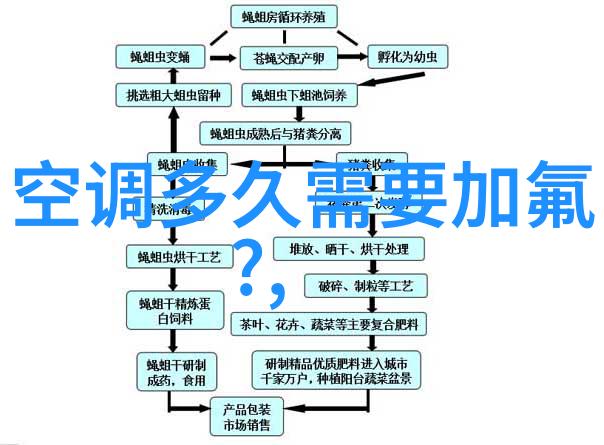 京城智网智能交通的璀璨织梦