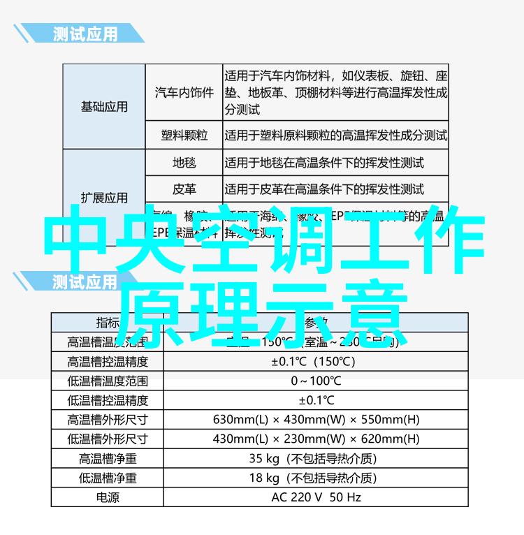 产业互联网新篇章中兴商业如何推动经济增长