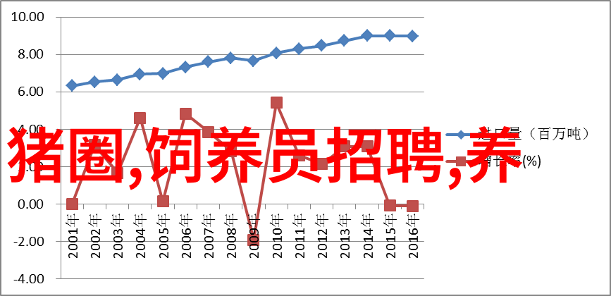 夏日的凉意空调背后的真实故事