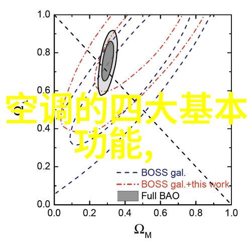 环保家居改造U-PVC管有什么独特之处