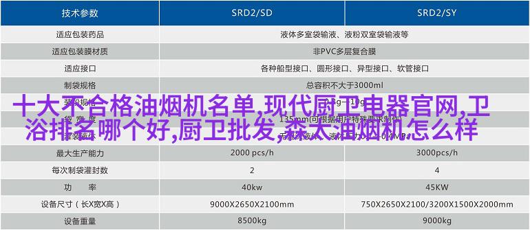 自然元素融合