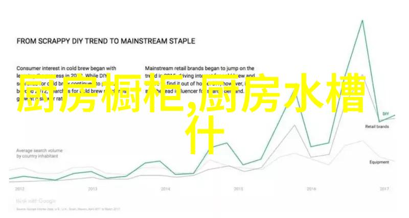 智能家居时代空调万能遥控器手机的革命性影响