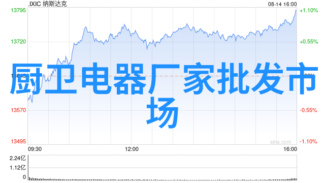 如何调整空调设置让热风更加温暖提高冰箱能效并节省能源