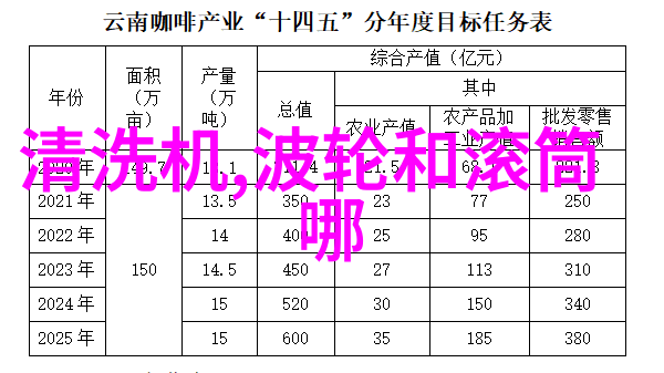 现代简约装修从地板到天花变身为家居美学大师