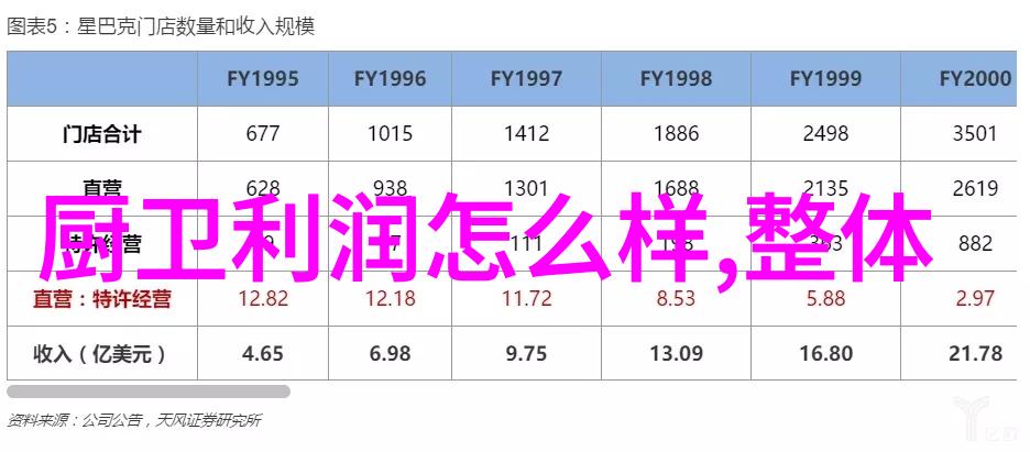 数字货币革命区块链技术能否真正改变我们的支付方式