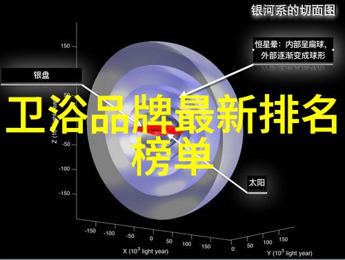 空调不制冷了别急可能是它也想享受夏日的酷暑