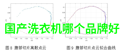 海尔冰箱价格一览了解不同型号的售价与优惠政策