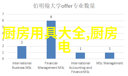 小户型房间装修效果图我家简约时尚的一平方米大师在这篇文章里我将和大家分享我如何用有限的空间做出超级实