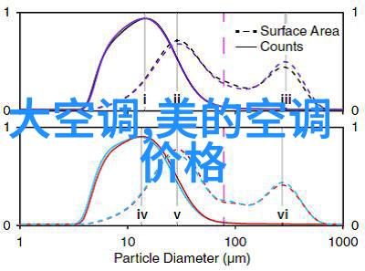 绿色循环清新源自我们的双手