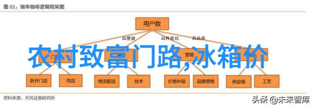 智慧职教下的屋面补漏材料选择与施工技巧