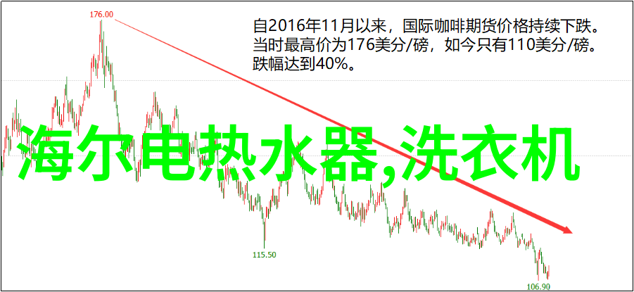 汅API免费破解版黑科技大全我的超级利器