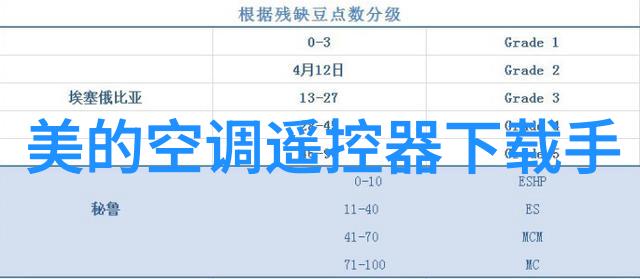 探索中国化工业的巅峰之选行业内外部竞争对手分析