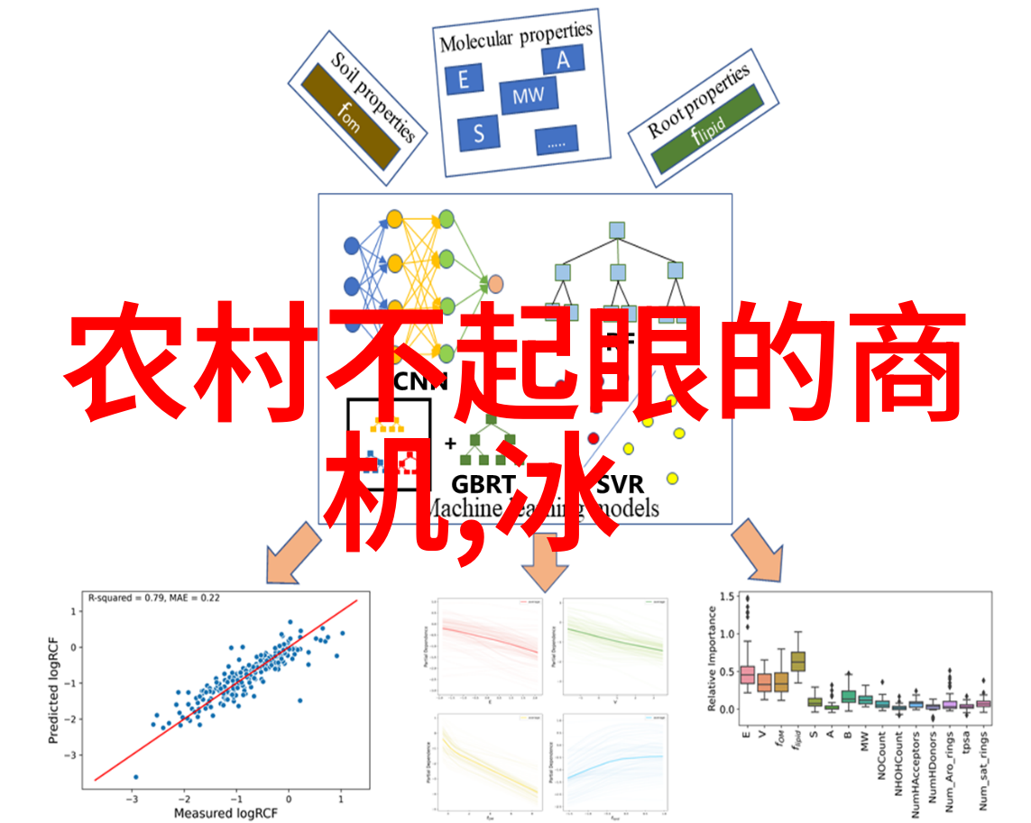 电子垃圾回收服务专业处理废旧电脑和手机