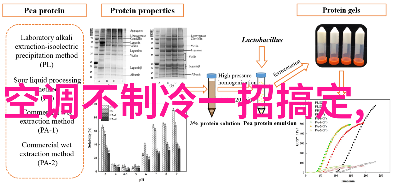 厨房吧台装修效果图家居生活美学