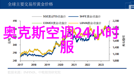 主题我怎么让刻晴动漫化了我的部下