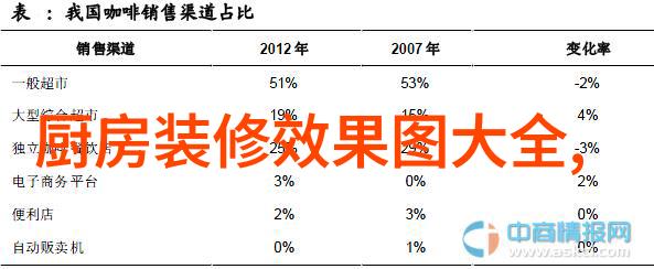 上海装修设计追求个性化与现代感的艺术融合