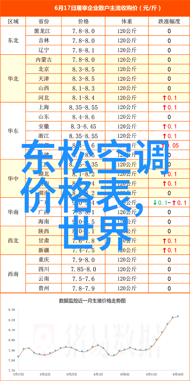 空调的哀鸣冰冷与绝望之间的断裂