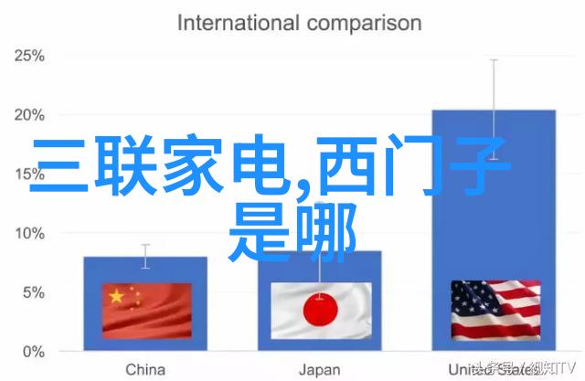 空调制热24小时需消耗多少电1.5匹的秘密在哪里