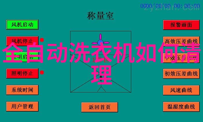 实施成功指南可行性研究报告范文模板编制与实用技巧