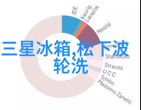 空间效率之道创意灵感提升你的房间装修设计图