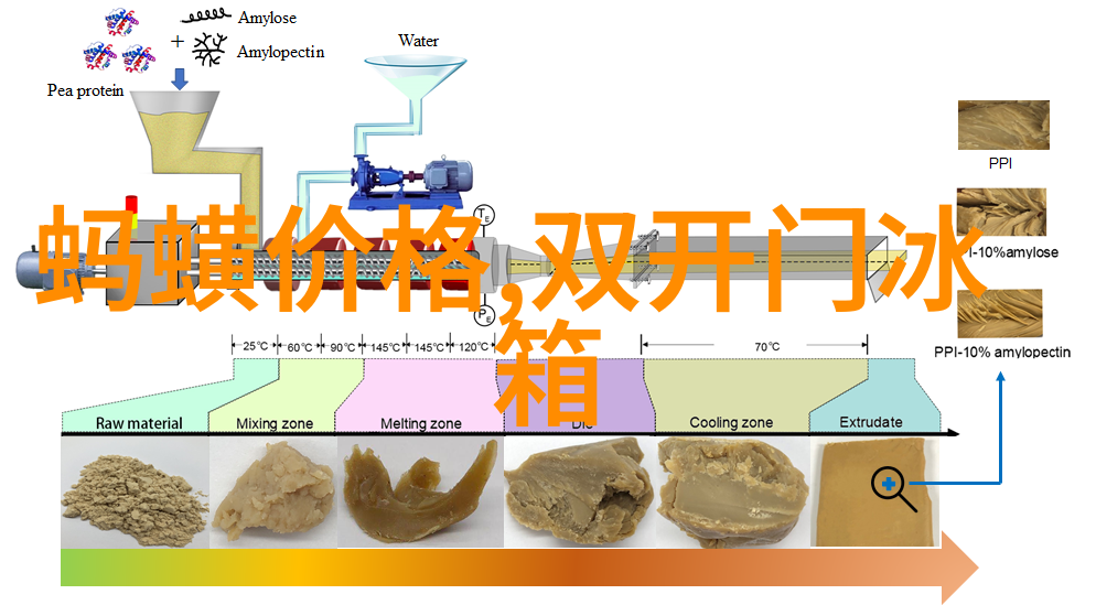 模拟城市交通智能交通沙盘的实时演练与优化