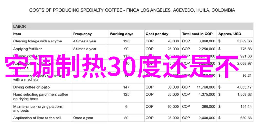 环境友好健康舒适选择合适材料在厨房卫生间单独装修时的重要性