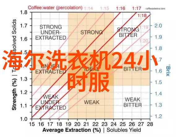 消防设备-火灾预警与灭火系统的高效运用