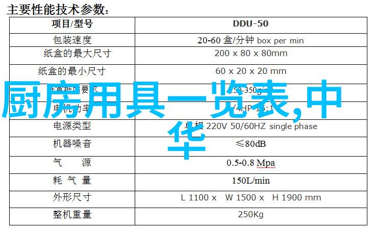 清新之翼废气净化塔的守护者