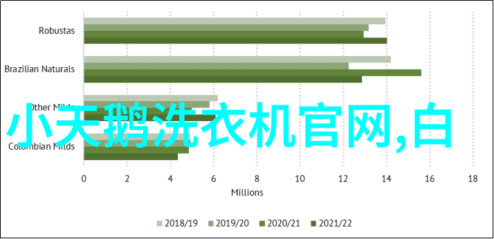 厂里拿货开小加工厂我家的小生意从零到英雄的故事