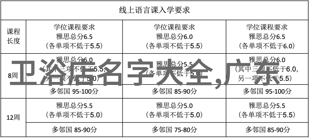 火焰与废弃垃圾焚烧炉生产厂家背后的秘密