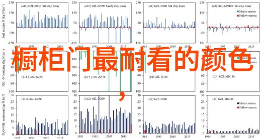 家电维修-家庭电子设备的救星如何选择专业的家电维修服务