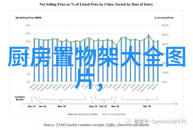 预拌砂浆与粉末型防水剂哪个更环保