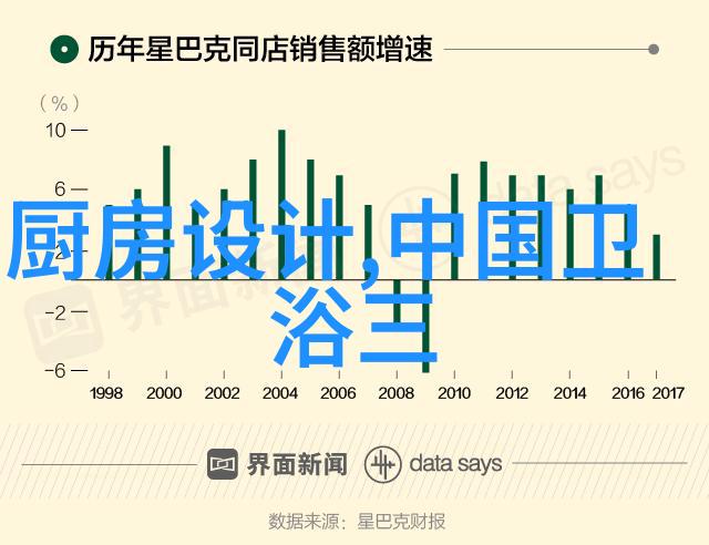 小型废气处理机技术概述及其在工业环境中的应用前景