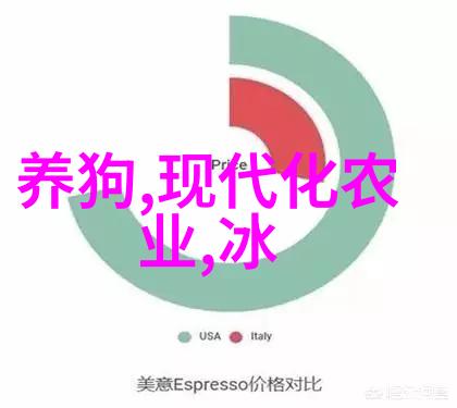 1nm工艺技术的极限吗