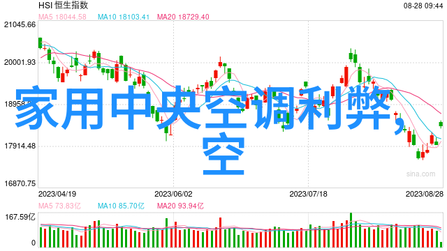 卫生阀故障常见原因及解决方案