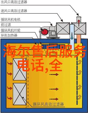 遇到紧急情况我们随时准备提供紧急上门救援