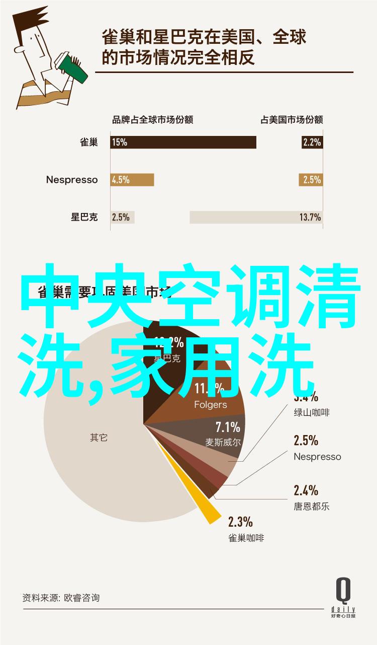 现代厨房装修风格效果图展示简约时尚与实用性完美融合