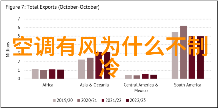 能否预测市场的未来走向新浪财经首页的神秘力量