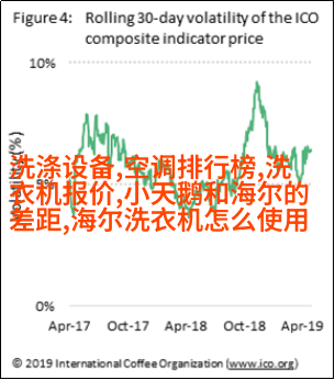 都市奢华风格橱柜