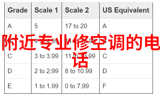 填料塔的奥秘探索其构造功能与应用领域