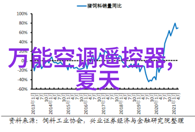 简约客厅装修灵感创意搭配与时尚设计