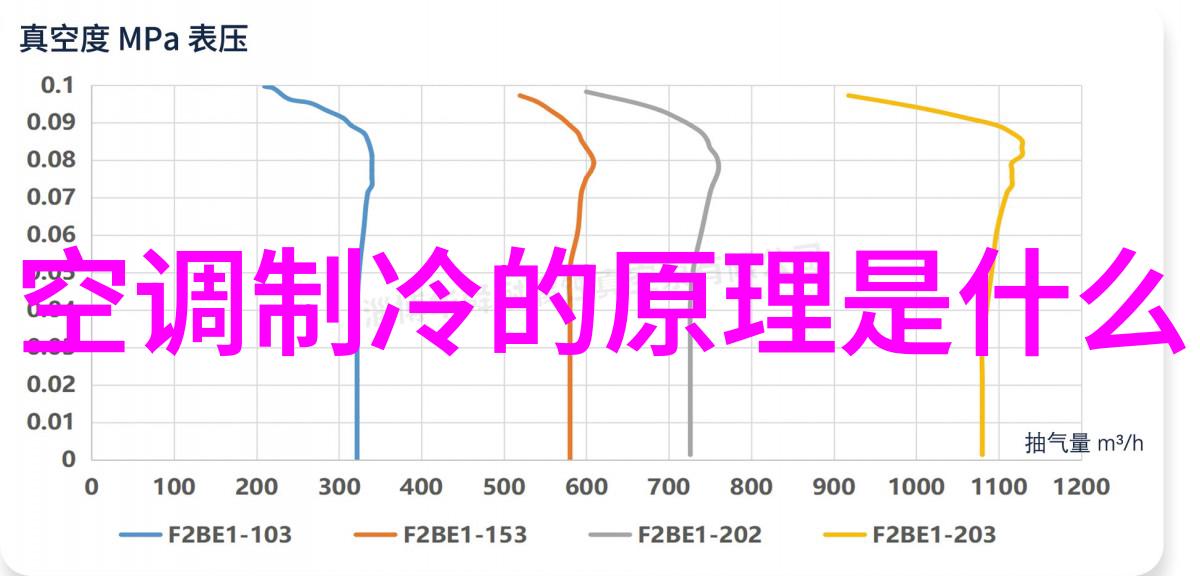 流线与光影交响现代卫生间装修的抽象诗篇